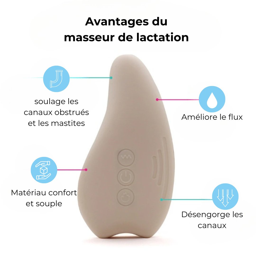 Massager Allaitement Chauffant - Mum&Bear